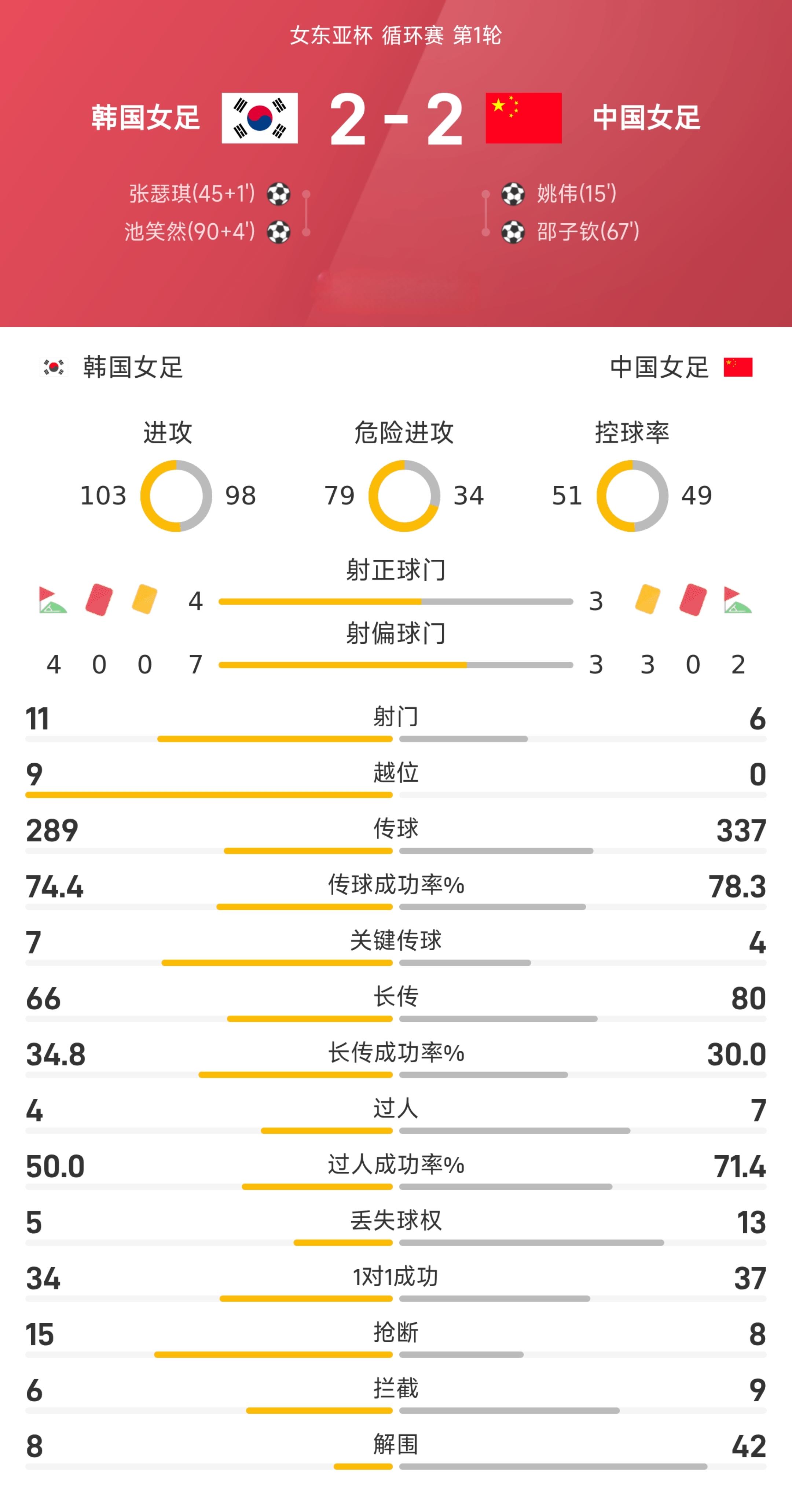 ag体育注册-窗口期上海申花调整名单以备法国杯，调整名单环节打磨，底气十足，轮换策略成焦点